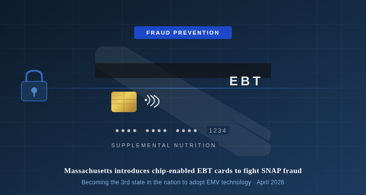 Massachusetts Orders Chip-Enabled EBT Cards to Combat SNAP Fraud